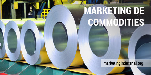 Marketing de commodities